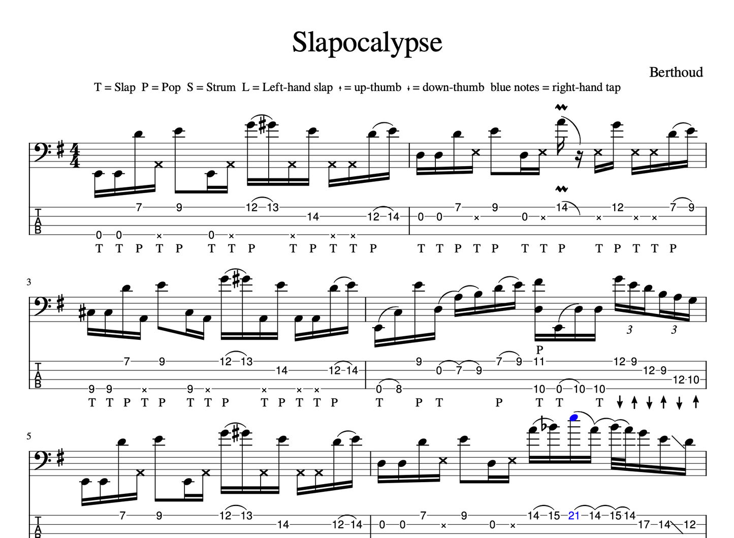 Slapocalypse Full Tab PDF Download